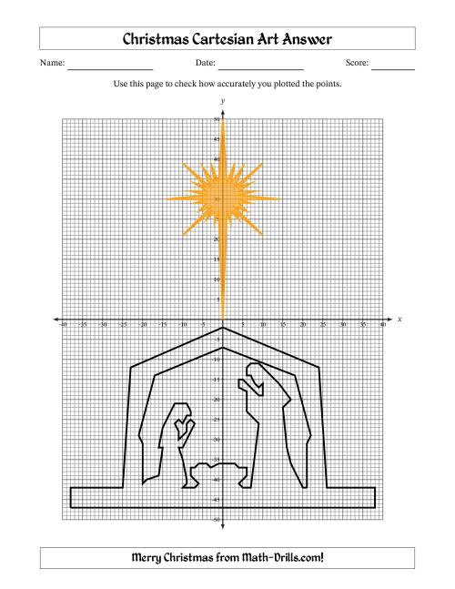 The Christmas Cartesian Art Nativity Math Worksheet