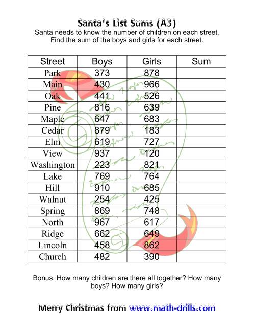 The Santa's List Addition Three-Digit (A) Math Worksheet