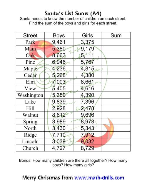 The Santa's List Addition Four-Digit (A) Math Worksheet